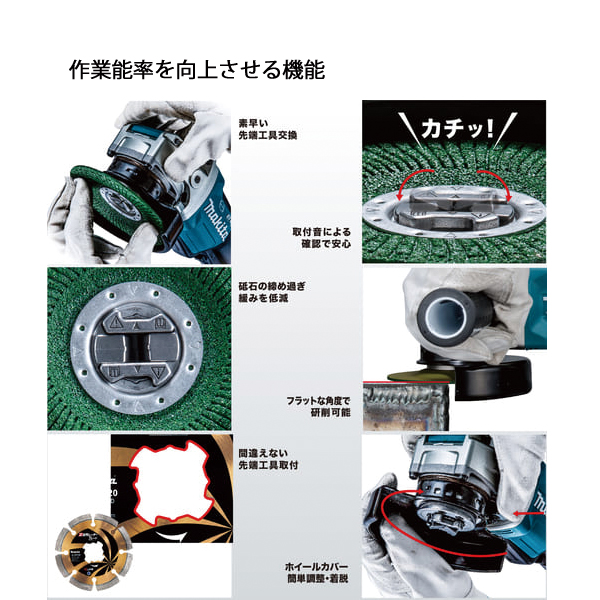 マキタ（makita） 18V 充電式ディスクグラインダ 100mm 本体のみ