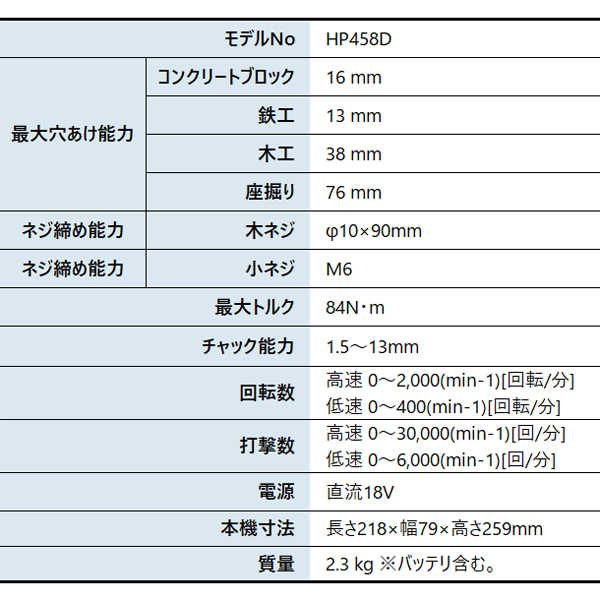 マキタ（makita） 18V 充電式震動ドライバドリル 本体のみ HP458DZ 工具 | マキタ | 01