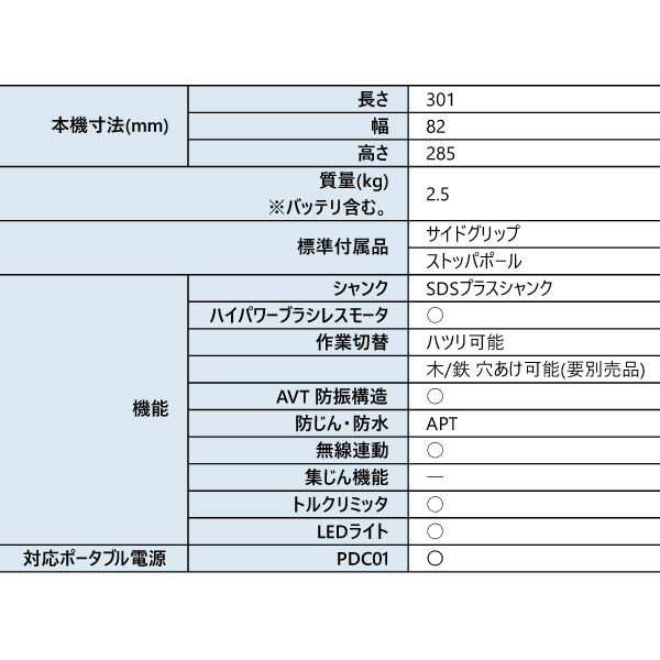 マキタ（makita） 18V 充電式ハンマドリル 18mm 本体のみ HR182DZK