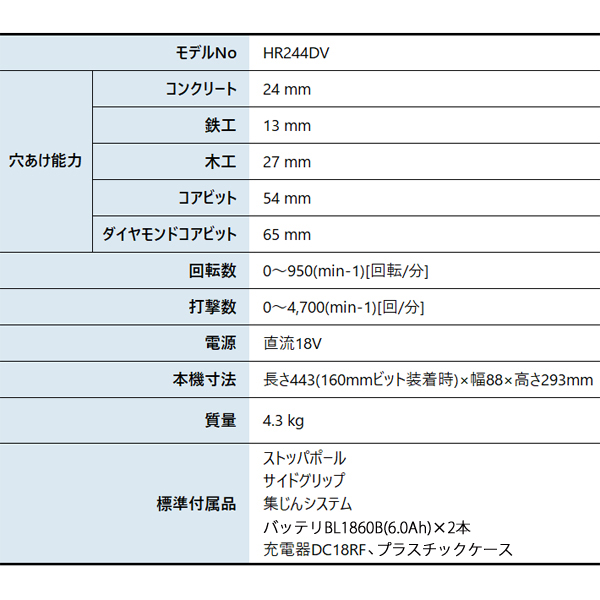 マキタ（makita） 18V 充電式ハンマドリル 24mm 集じんシステム付