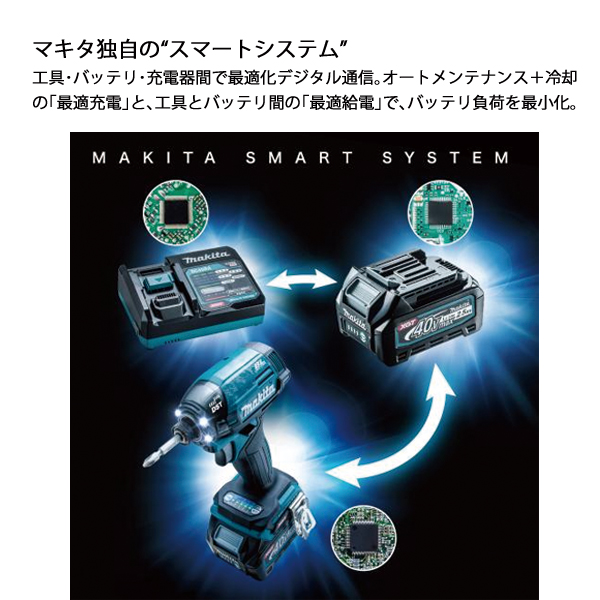 マキタ 40v 充電器（DIY、工具）のおすすめ人気商品一覧 通販 - Yahoo