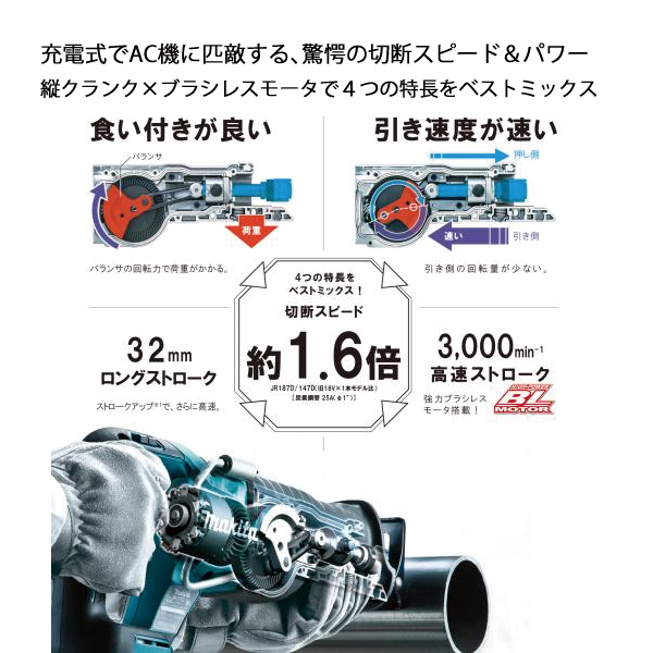 マキタ（makita）  18V 充電式レシプロソー 本体のみ JR187DZ 工具 電動 切断 のこぎり | マキタ | 02