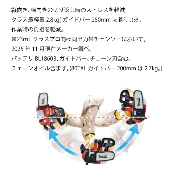 マキタ（makita） 18V 充電式チェンソー 25cmスプロケットノーズバー