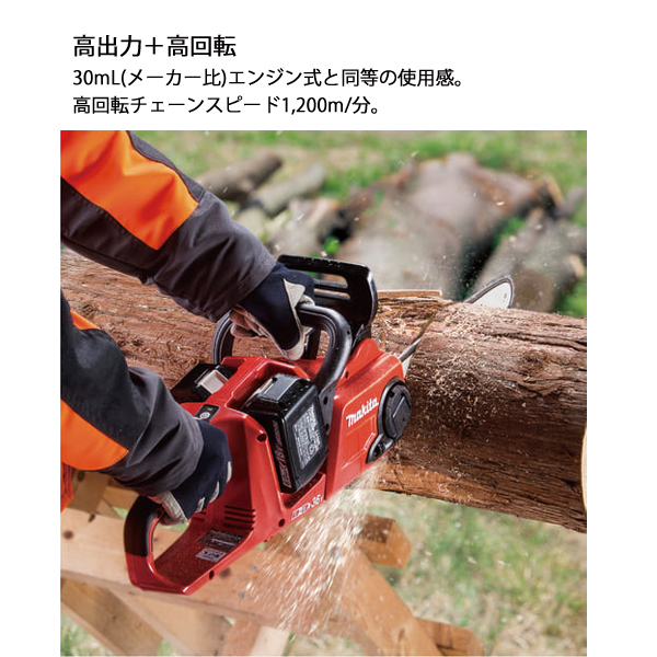 D2オリジナル未使用電気チェーンソー 2026年最新】Yahoo!オークション -d2オリジナル 電動工具(工具、DIY