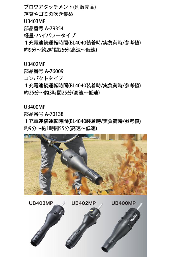マキタ（makita） 40Vmax 充電式スプリットモータ Uハンドル モーター