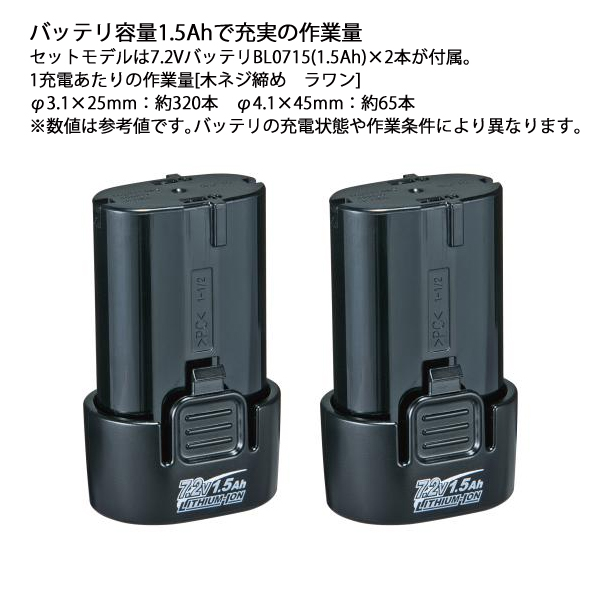 【新品】マキタ Makita TD023DHXAP 充電式ペンインパクトドライバ 限定色 バッテリ×2・充電器付き【ハンズクラフト佐賀】 hayakana_td023dhxap