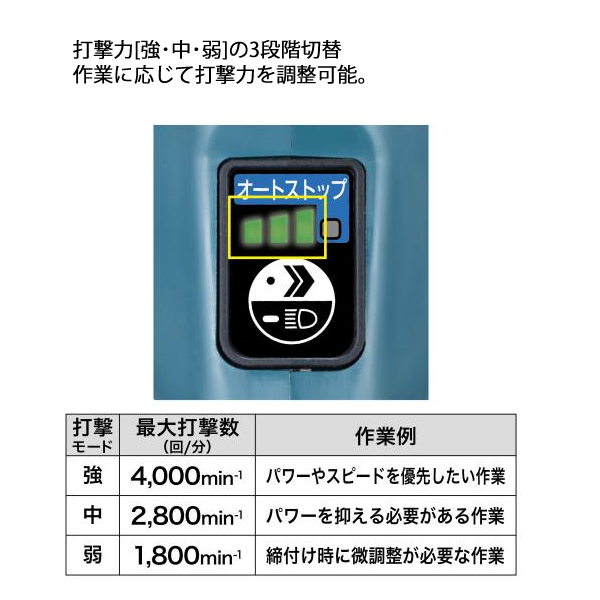 マキタ（makita） 18V 充電式アングルインパクトレンチ 本体のみ