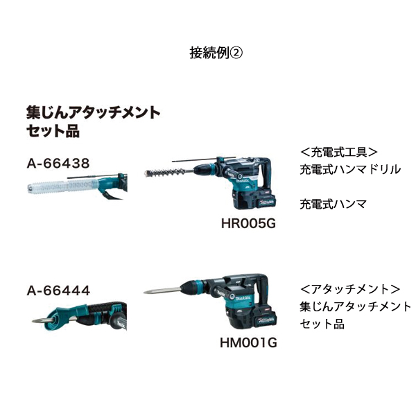 マキタ（makita） 40Vmax 充電式背負集じん機 2L 本体のみ VC009GZ