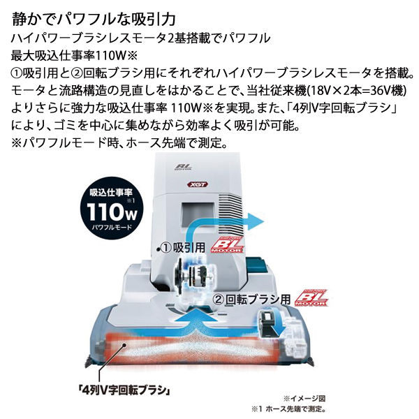 マキタ(makita) 40Vmax 充電式ア...の詳細画像4