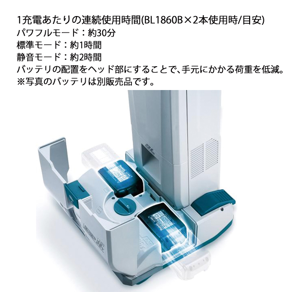 マキタ（makita） 36V 充電式アップライトクリーナ 5L 本体のみ