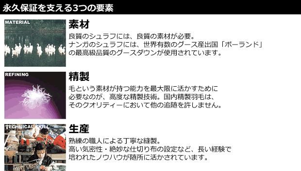 ニッチ・エクスプレス - ナンガ NANGA(メーカー/アウトドア)|Yahoo