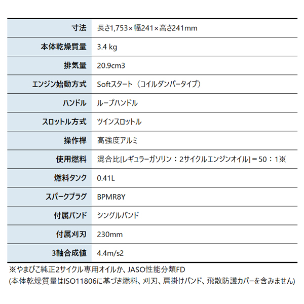 新ダイワ 刈払機 一般草刈用 ループハンドル ...の詳細画像1