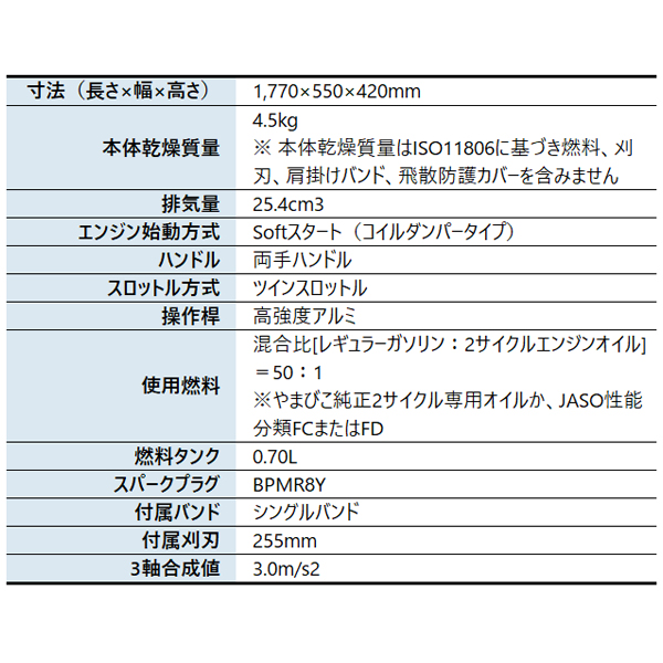 新ダイワ 刈払機 一般草刈用 スタンダードモデ...の詳細画像1