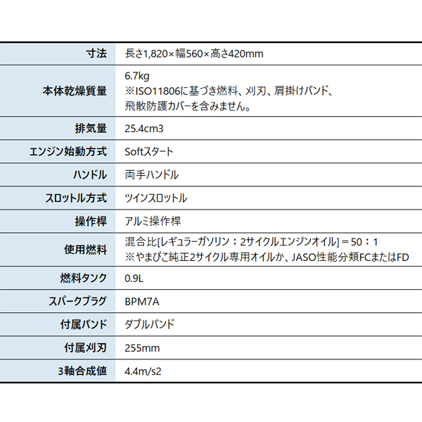 新ダイワ 刈払機 山林用 両手ハンドル RM1...の詳細画像1