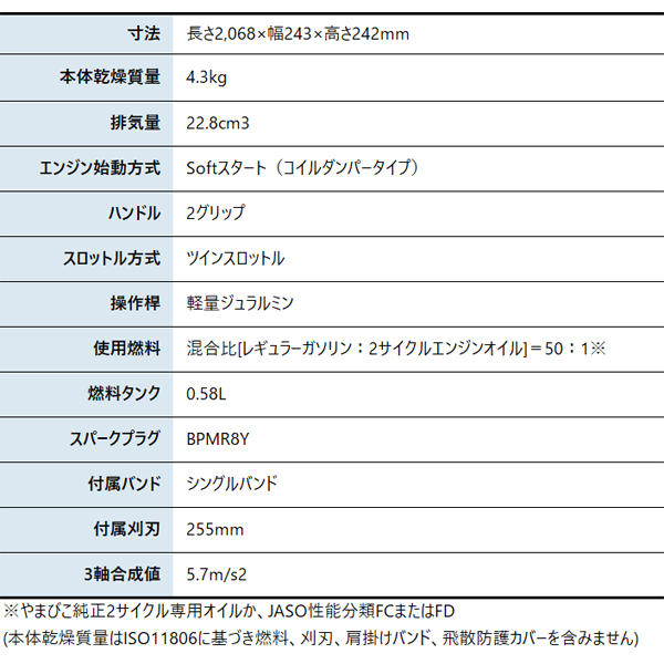 新ダイワ 刈払機 山林用 ジュラルミン 2グリ...の詳細画像1