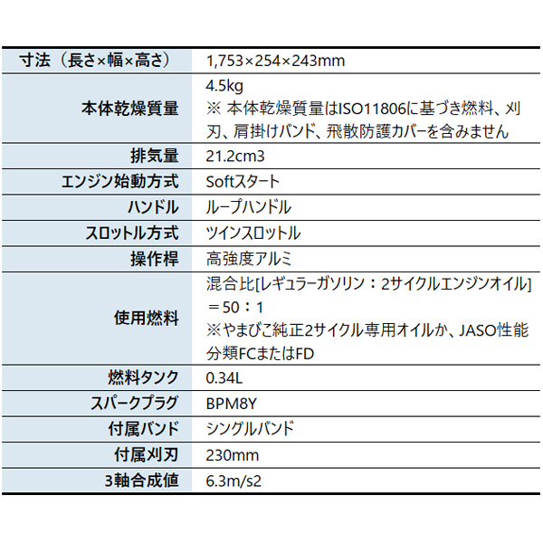 新ダイワ 刈払機 一般草刈用 ループハンドル ...の詳細画像1