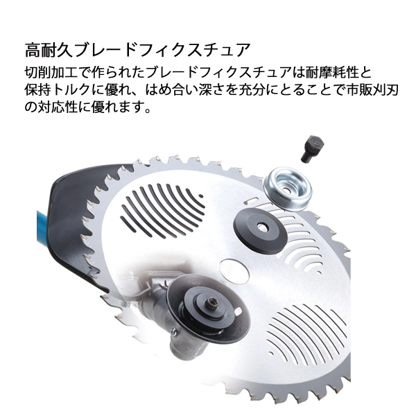 新ダイワ 刈払機 山林用 ジュラルミンモデル 両手ハンドル ツインスロットル RM3025-2TD 草刈機 草刈り機 刈払い機 試運転済  始動稼働確認済 お客様組立商品 : sdw2-rm3025-2td-0-0 : ニッチ・リッチ・キャッチ - 通販 - Yahoo!ショッピング