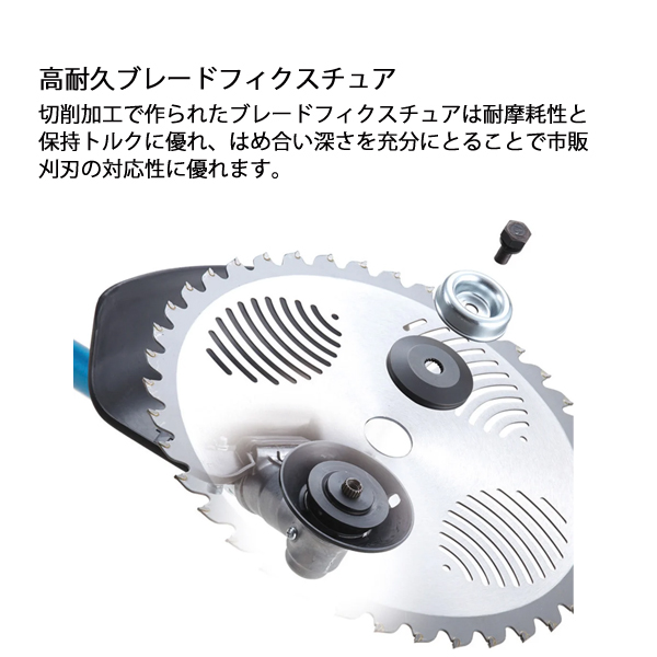 新ダイワ 刈払機 山林用 ジュラルミンモデル 2グリップ RM3025-GTD 草刈機 草刈り機 刈払い機 エンジン式 試運転済 始動稼働確認済  お客様組立商品 : sdw2-rm3025-gtd-0-0 : ニッチ・リッチ・キャッチ - 通販 - Yahoo!ショッピング