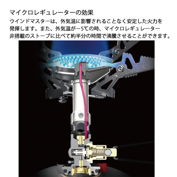 SOTO SOTO(ソト) マイクロレギュレーターストーブ ウインドマスター