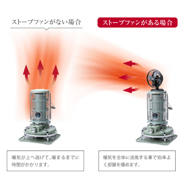 センゴクアラジン ストーブファン BF-FAN02 暖房 アクセサリー 送風