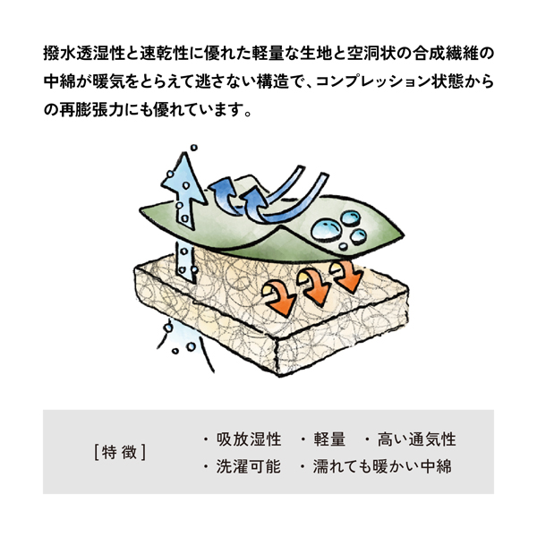 Snugpak（スナグパック） スリーパーエクストリーム マミー ショート