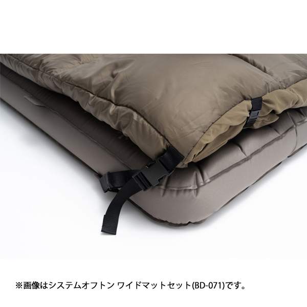 snow peak（スノーピーク） システムオフトン スリムマットセット BD
