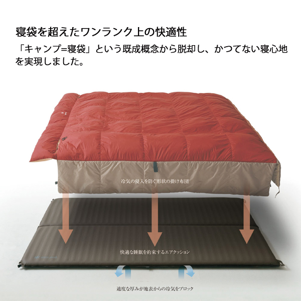 snow peak（スノーピーク） グランドオフトンダブル 2024 野遊びセット