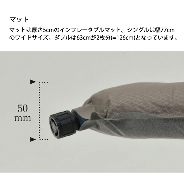 snow peak（スノーピーク） グランドオフトンダブル 2024 野遊びセット