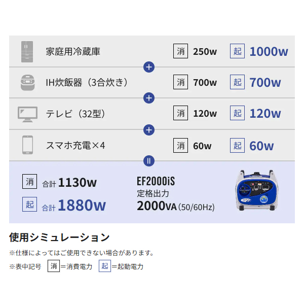アースパワー 発電機 EF2000iS インバーター発電機 Earth POWER 新品