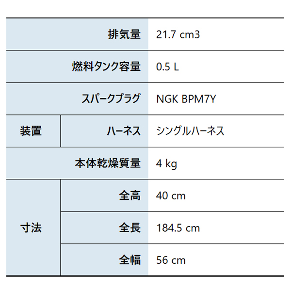 ゼノア 刈払機 農業向け 肩掛け 両手ハンドル...の詳細画像1