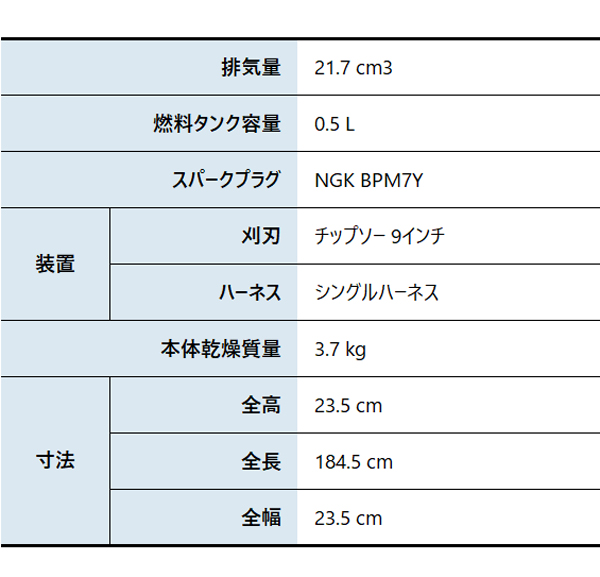 ゼノア 刈払機 肩掛け ジュラルミンパイプ ル...の詳細画像1