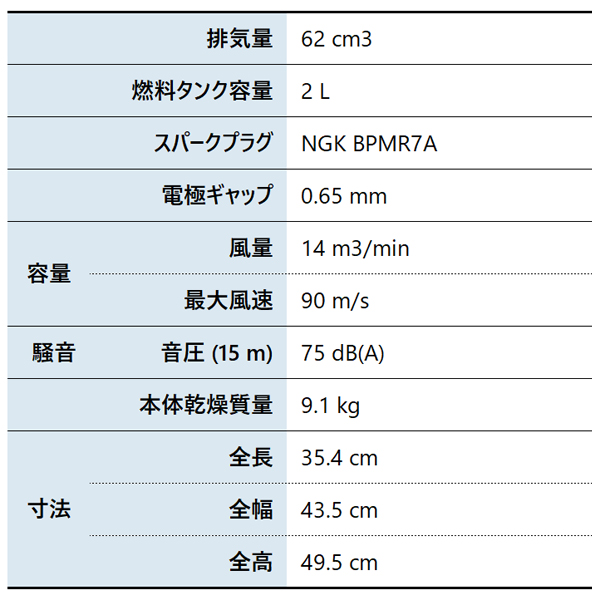 ゼノア エンジンブロワ EB6200 背負式 970723101 |  | 01
