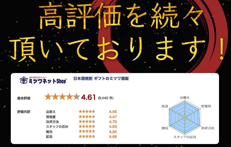 父の日 日本酒 各地の銘酒 飲みきりサイズ4本セット ミニボトル