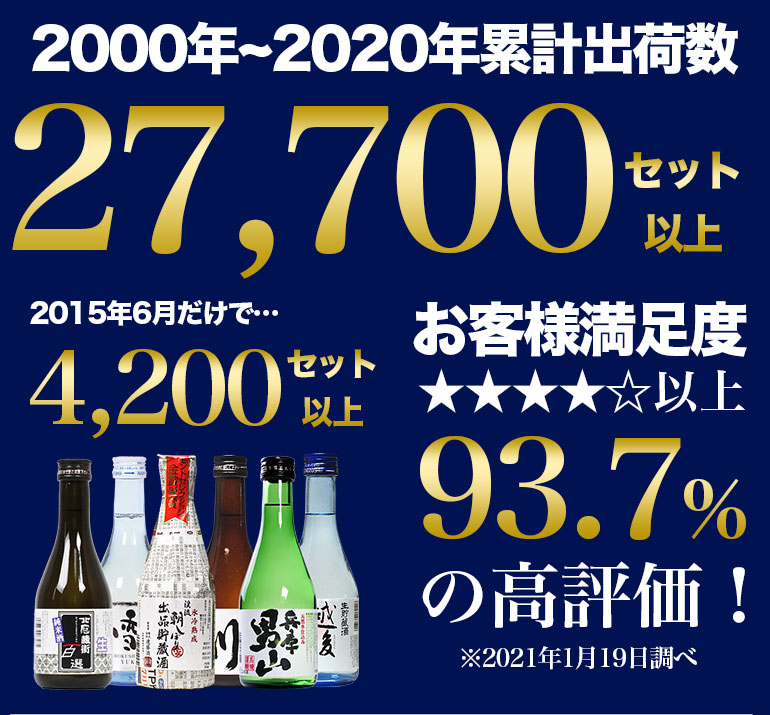 日本酒６本セット　
紀土、八海山、しんかく、鳥海山、山本、アカブ sd1_c1bd7374990a90273d9935c97b