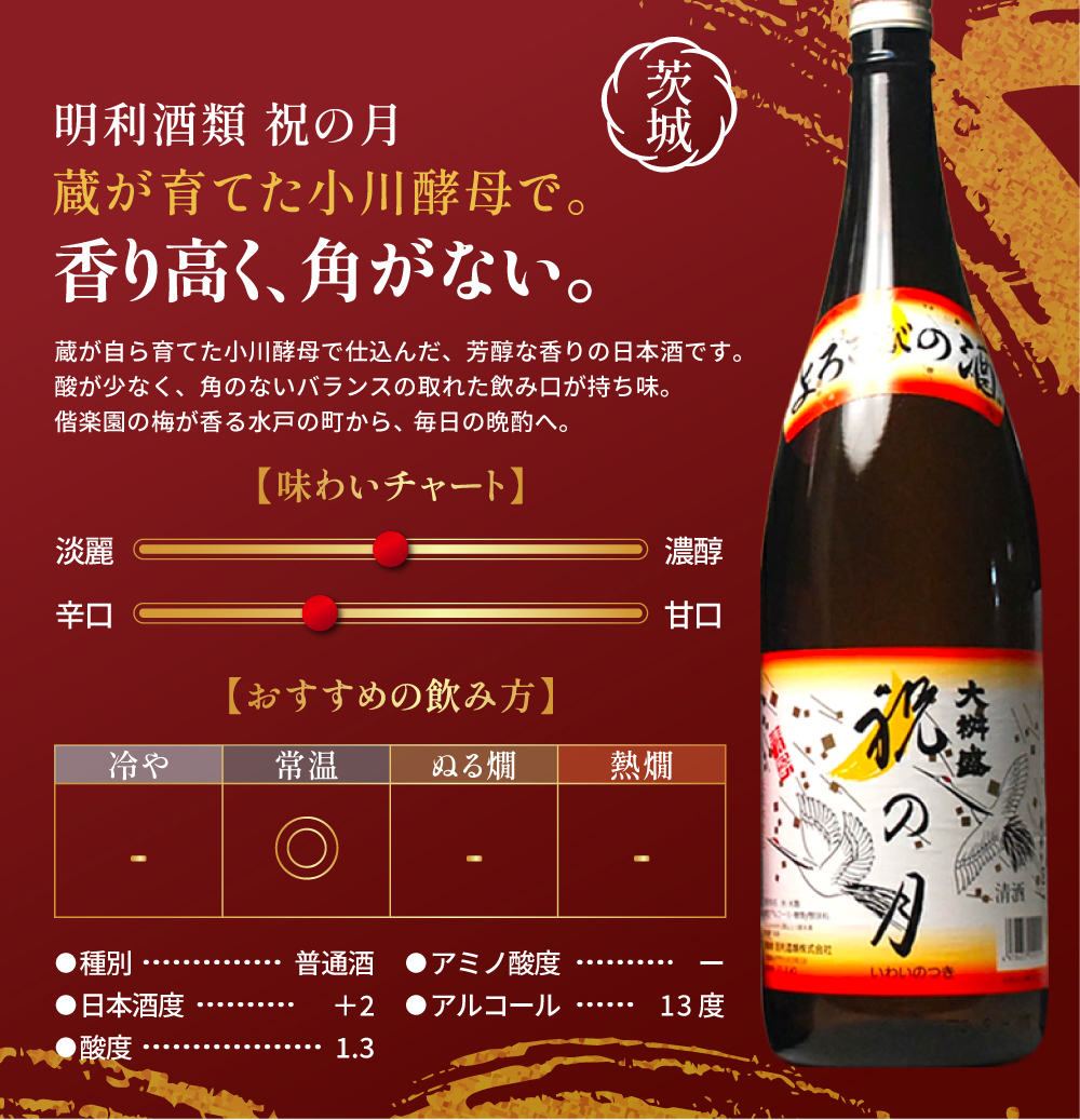 日本酒 セット ギフト プレゼント お酒 純米酒の入った 毎日晩酌セット
