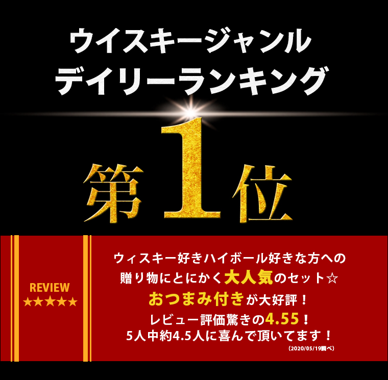 ウイスキー飲み比べ プレミアム サラミセット