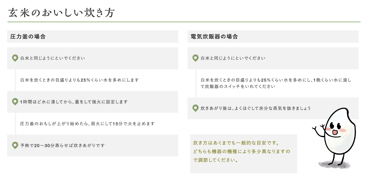 玄米のおいしい炊き方