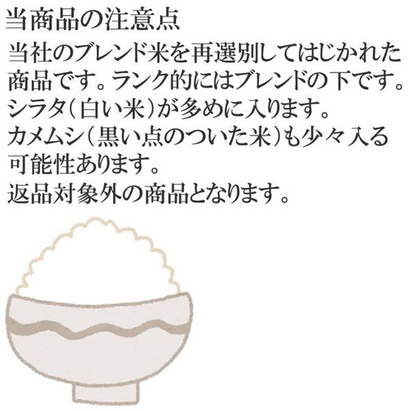 米 生活応援米（当店ブレンド米より下ランク） 白米30kg ×1袋 令和4年度 送料無料 徳用 お試し 業務用 訳あり ご家庭用