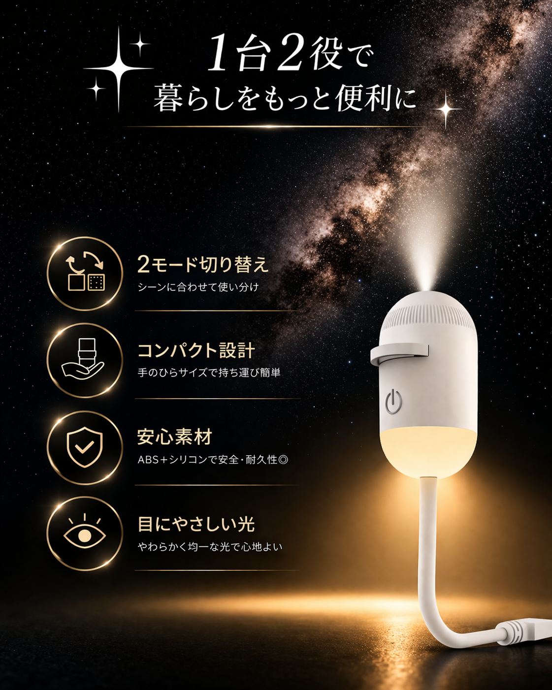 USB / 星空プロジェクター ナイトライト 天の川 三日月 土星 12星座 3