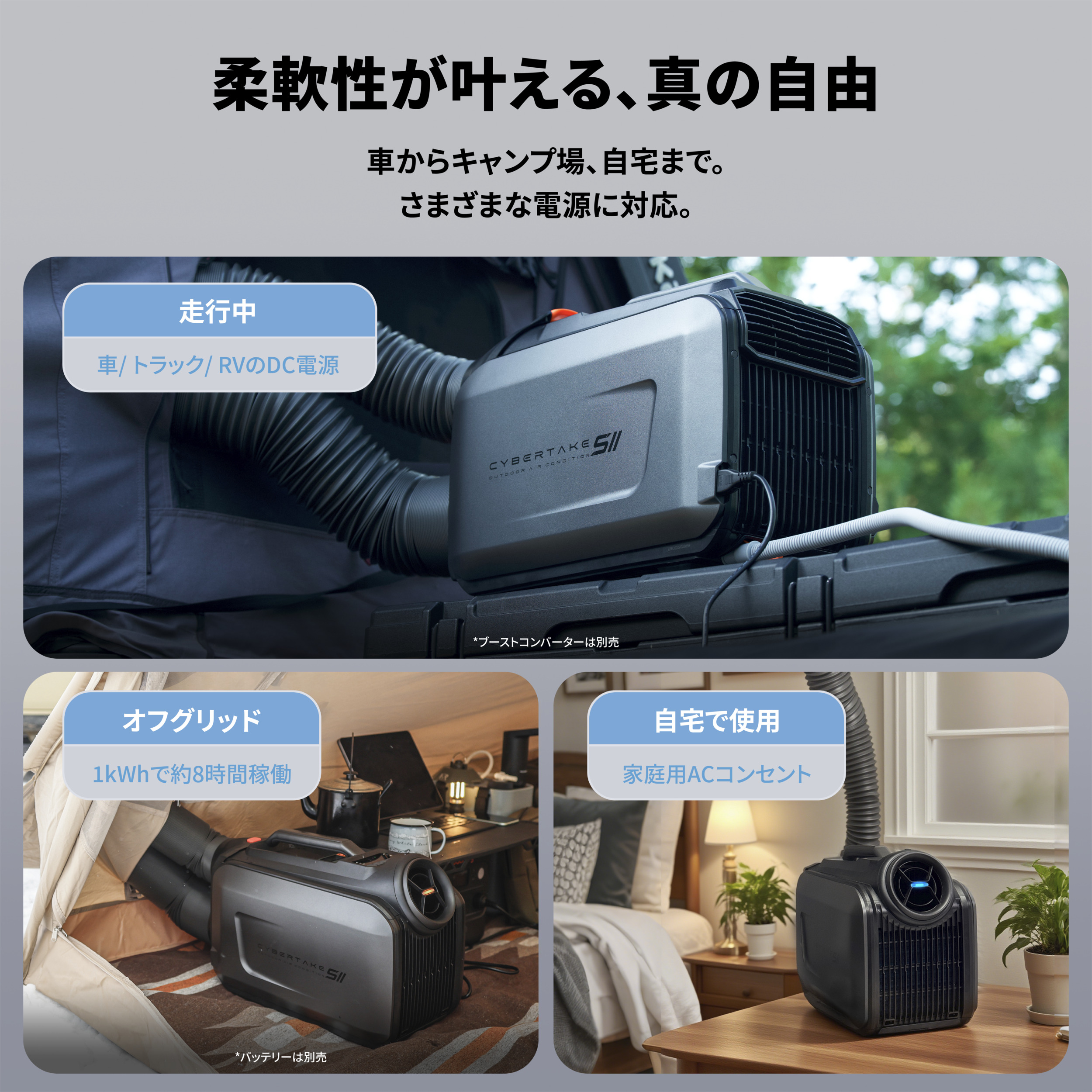 CYBERTAKE S2 Pro ポータブルエアコン 冷温風機 スポットクーラー 冷房