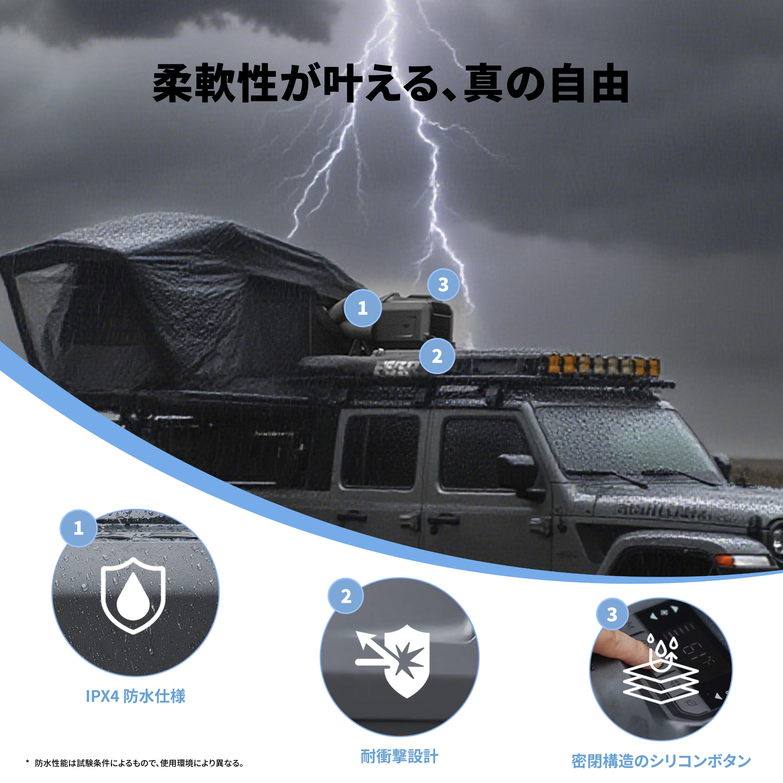 CYBERTAKE S2 Pro ポータブルエアコン 冷温風機 スポットクーラー 冷房