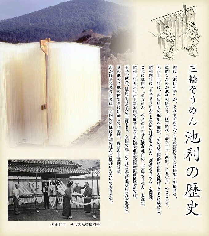 池利の歴史