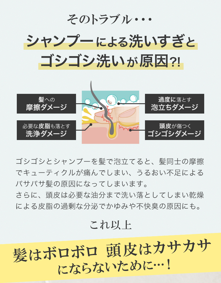 クリームシャンプー 405 お試し 20mL トリートメント不要 トラディショナル ローズ ヘアケア 頭皮ケア しっとり ハリコシ かゆみ ふけ 旅行  出張 1個