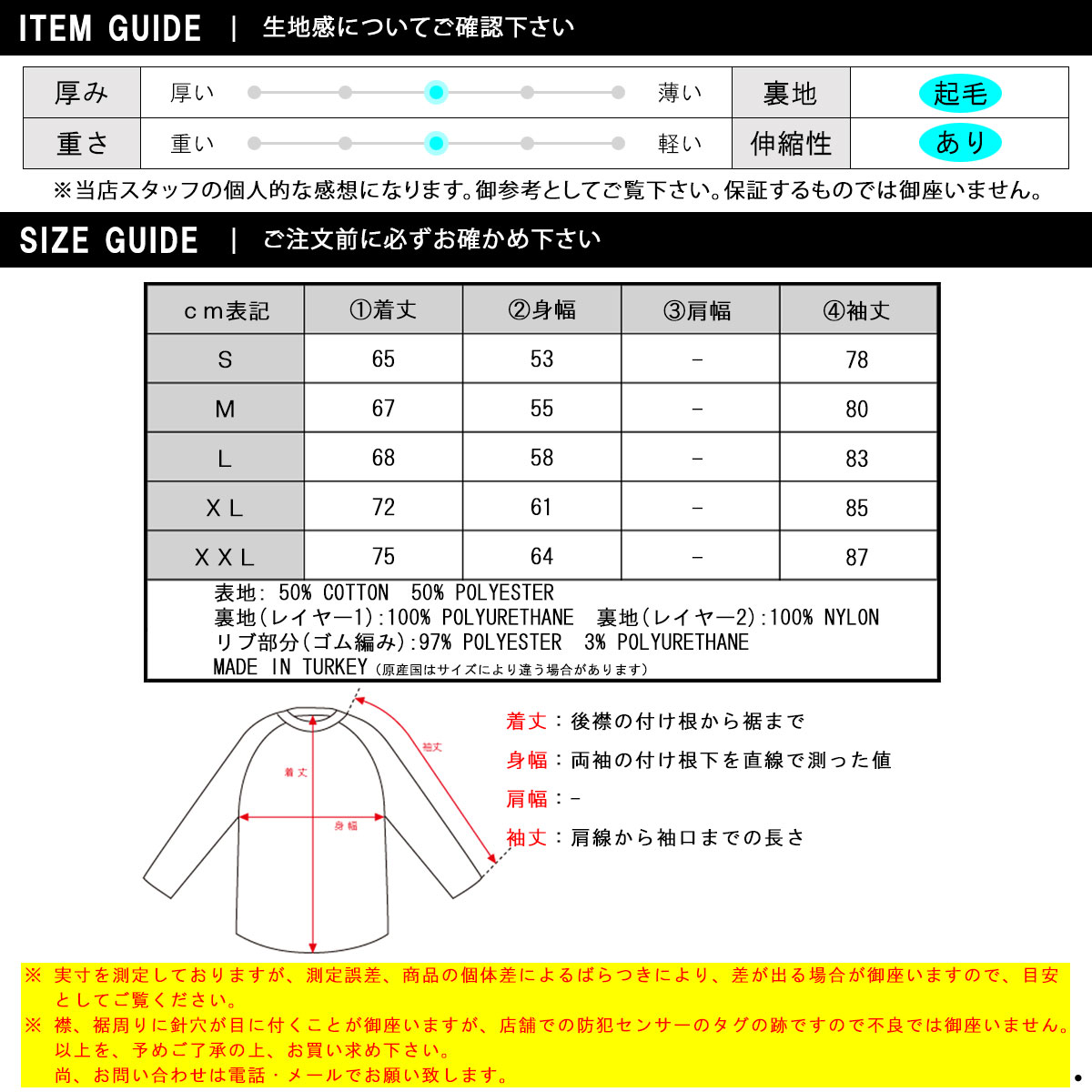 Carhartt（カーハート） 10%OFFクーポンセール 【利用期間 1/4 0:00〜1