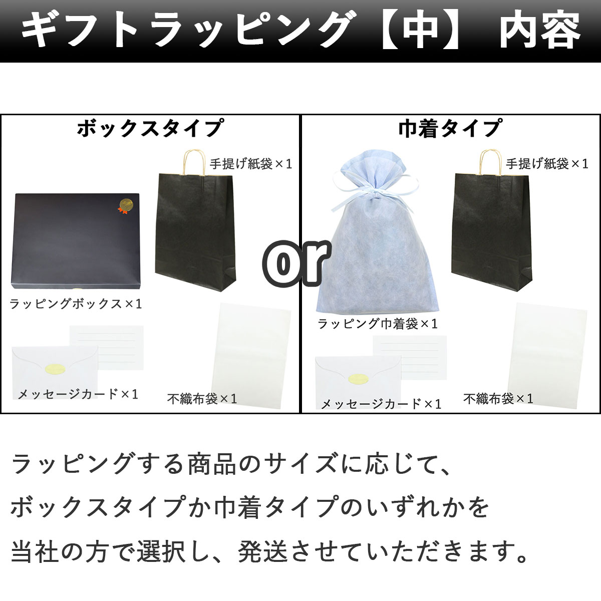 ギフトラッピングセット 中 ラッピングキット 贈り物 プレゼント gift ※ラッピング材のみのご注文は不可 【楽ギフ_包装選択】【楽ギフ_メッセ入力】【がんばろう！福島】