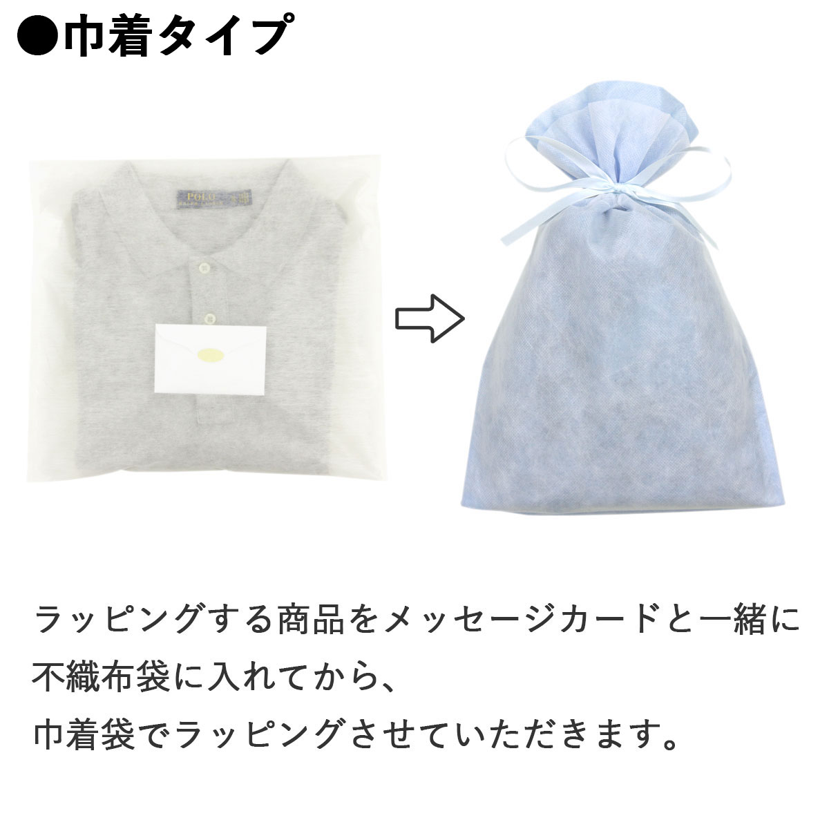 ギフトラッピングセット 中 ラッピングキット 贈り物 プレゼント gift ※ラッピング材のみのご注文は不可 【楽ギフ_包装選択】【楽ギフ_メッセ入力】【がんばろう！福島】
