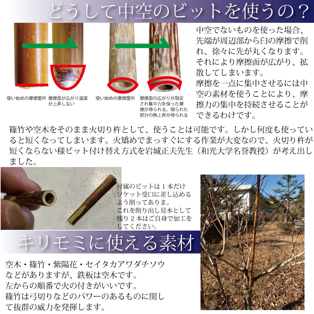 紐キリセット 野宿の匠 火起こし ヒモキリ 紐錐り ひもきり 弓切り