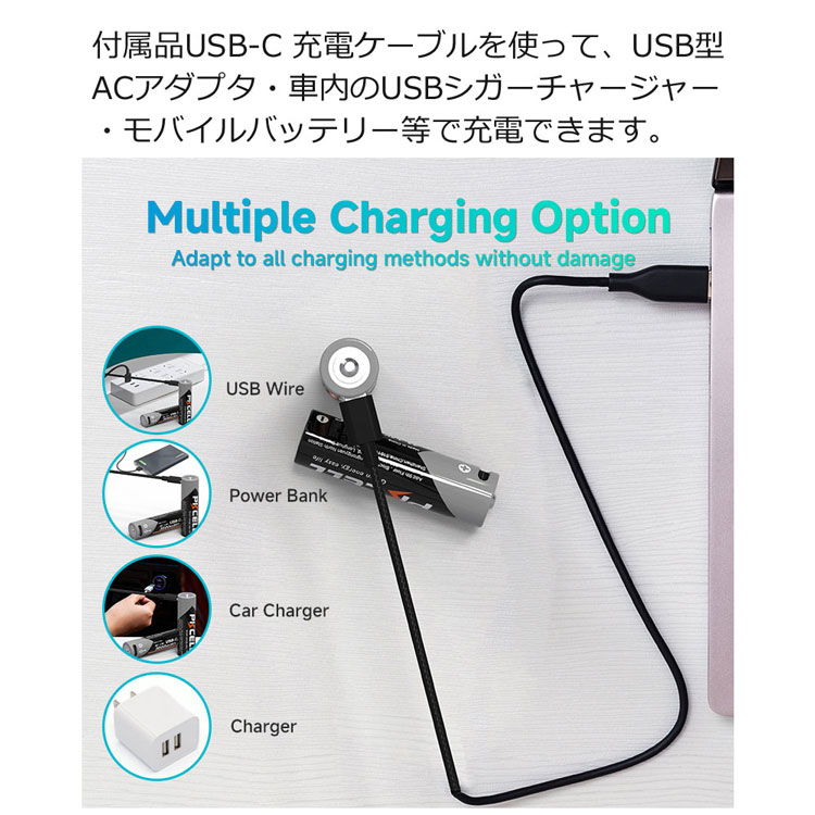 カメラバッテリーCamera Batteri