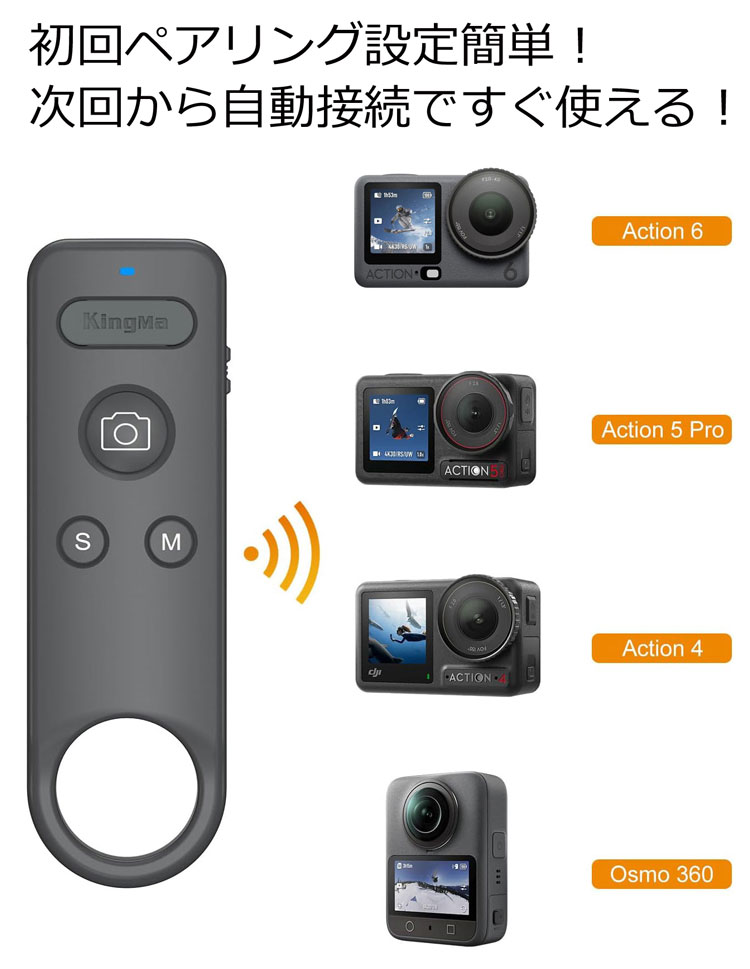 カメラバッテリーCamera Batteri