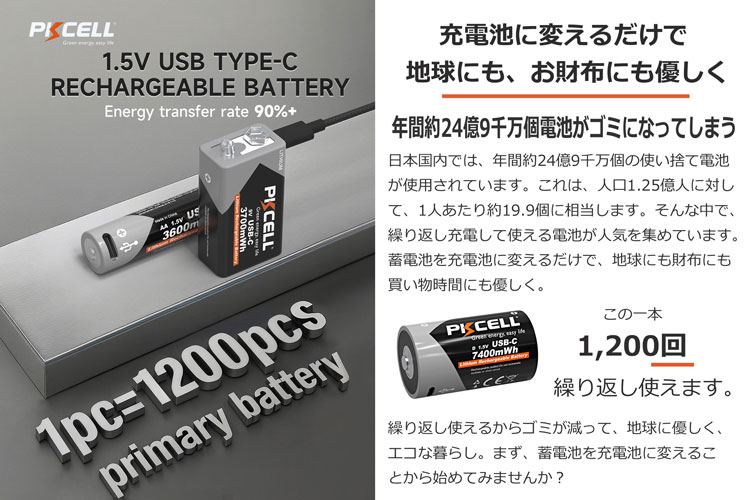 カメラバッテリーCamera Batteri